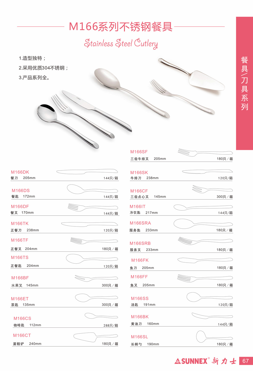 ����ʿ-M166ϵ�в���ֲͣ�M166TK���͵�,M166TF���Ͳ�,M166TS���ͳ�,M166DK�͵�,M166DF�ͳ�,M166CF����,M166CS���ȳ�,M166ET���,M166FK�㵶,M166FF���,M166SS����,M166WK�����ε�,M166CT����,M166SRB�����,M166SRA����ס�M166ϵ�в���ֲ;ߣ�M166TK���͵�,M166TF���Ͳ�,M166TS���ͳ�,M166DK�͵�,M166DF�Ͳ�,M166DS�ͳ�,M166SS����,M166SRA�����,M166SRB�����,M166SKţ�ŵ�,M166SF����ţ�Ų�,M166CF���ݵ��Ĳ�,M166IT������,M166FK�㵶,M166FF�㵶,M166BFˮ����,M166ET���,M166BK���͵�,M166CS���ȳ�,M166SL������,M166CT�����