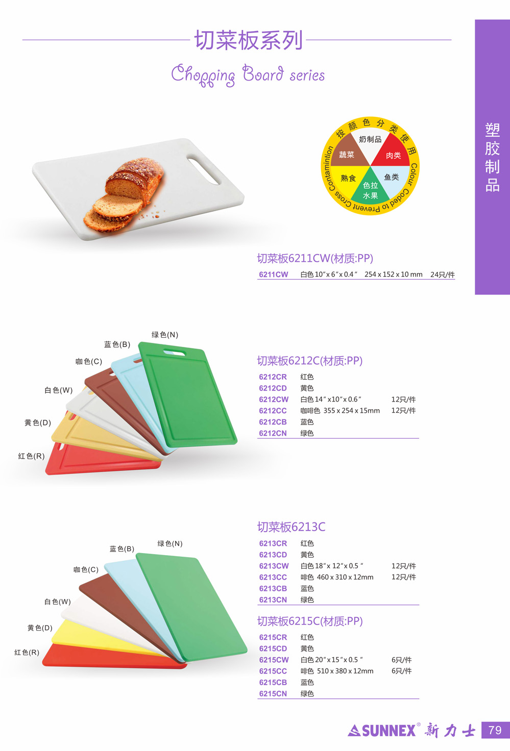 ����ʿ�в˰�ϵ��